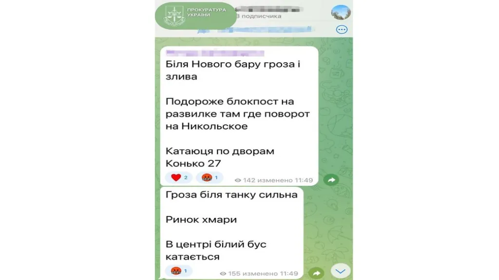 На Кіровоградщині викрили адміністратора Telegram-каналу, який попереджав про ТЦК