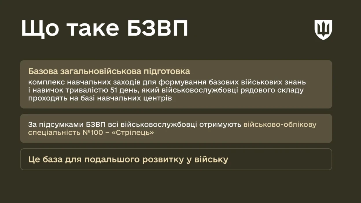 51 день підготовки: як проходить оновлений курс БЗВП та що отримують новобранці