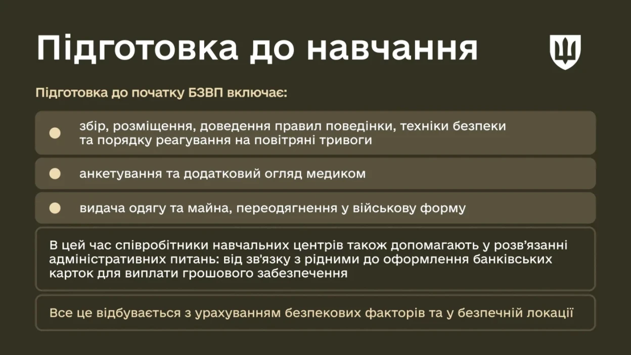 51 день підготовки: як проходить оновлений курс БЗВП та що отримують новобранці
