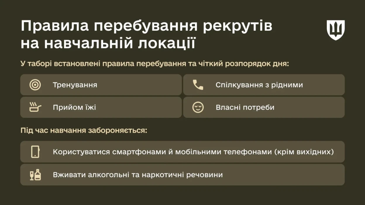 51 день підготовки: як проходить оновлений курс БЗВП та що отримують новобранці
