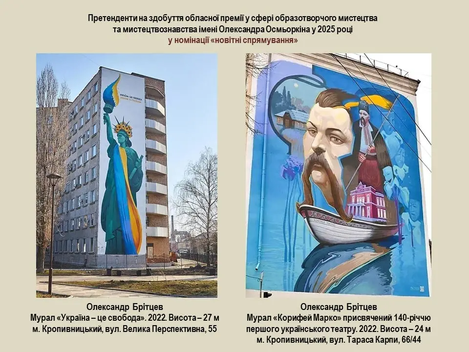 Лауреати премії імені Осмьоркіна 2025 року в Кропивницькому