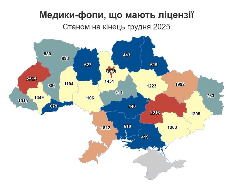 Кіровоградщина посіла останнє місце за кількістю медичних компаній в Україні