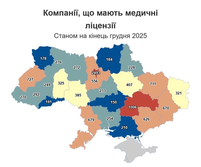 Кіровоградщина посіла останнє місце за кількістю медичних компаній в Україні