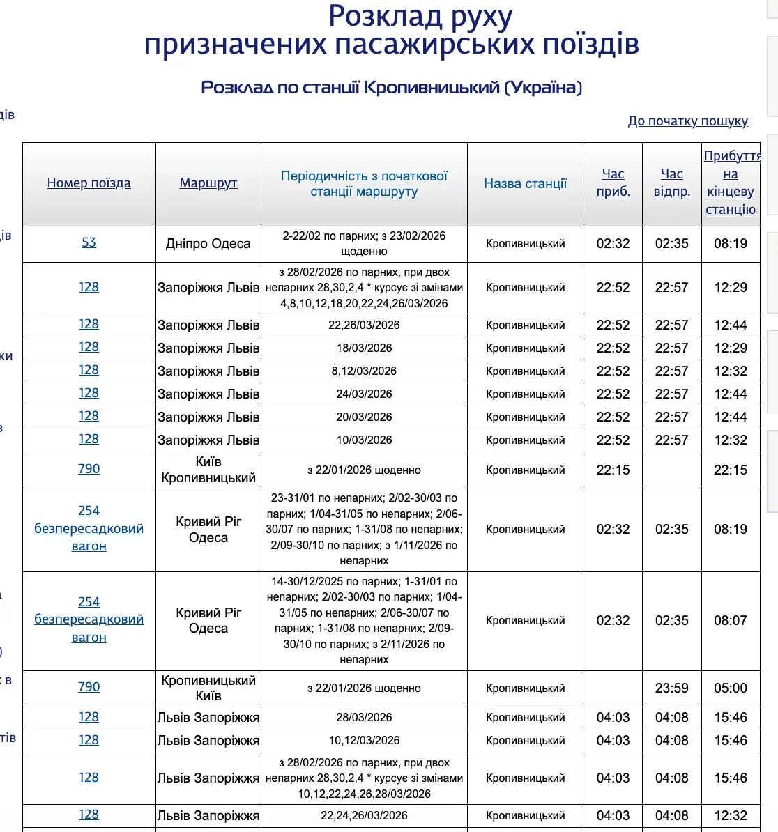 Безпековий фактор змінив графік популярного поїзда сполученням Запоріжжя – Львів